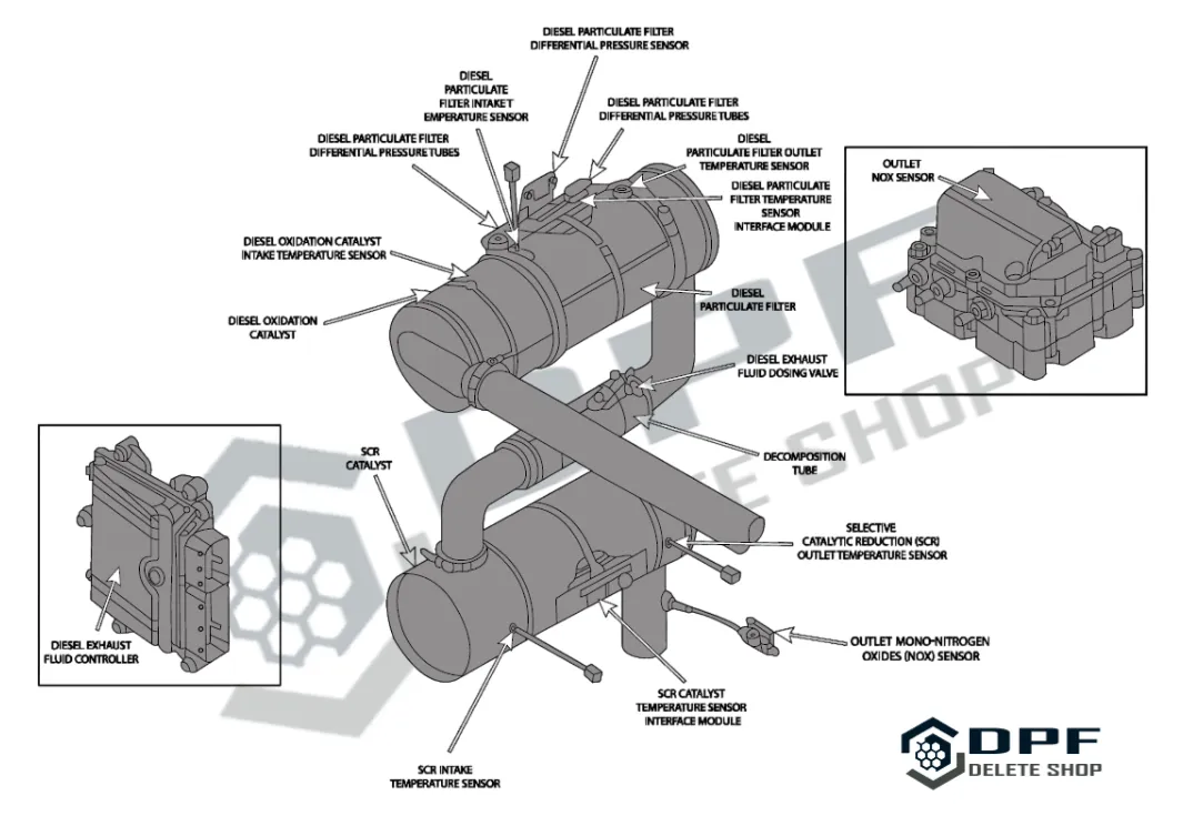 ISX X15 DPF DELETE CUMMINS