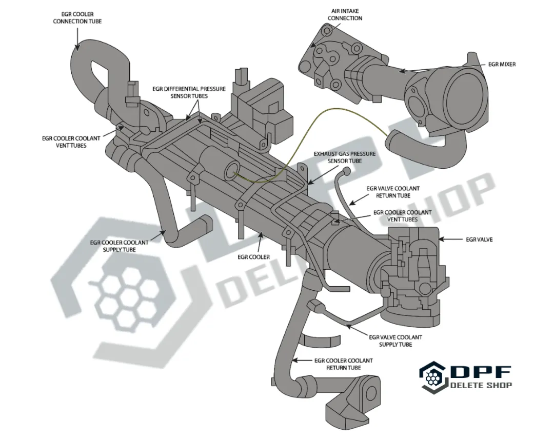 cummins ism dpf delete